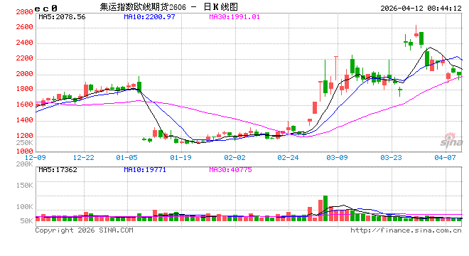 事关霍尔木兹海峡通航,美伊围绕解冻伊朗海外资产发出矛盾信号 第2张 事关霍尔木兹海峡通航,美伊围绕解冻伊朗海外资产发出矛盾信号 第2张